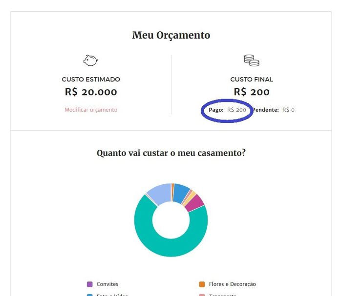 Alguém sabe mexer no Orçamentador aqui do aplicativo? 6