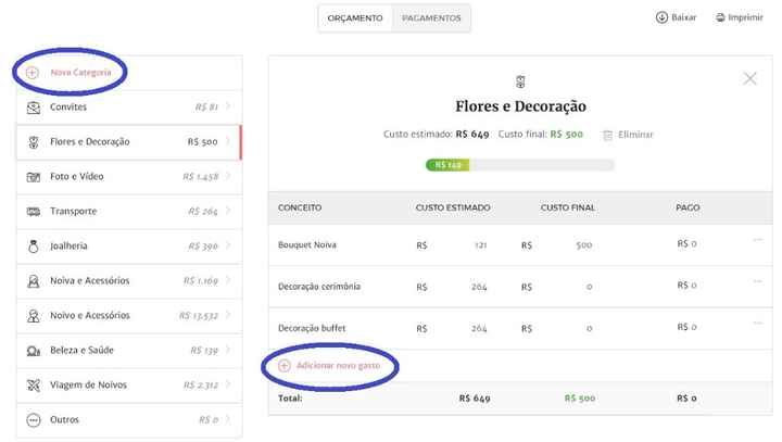 orçamento
