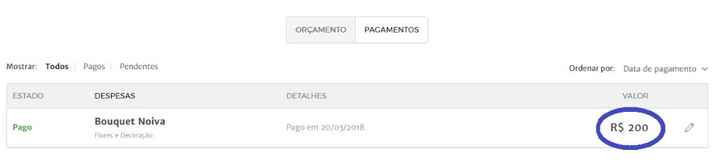 orçamento