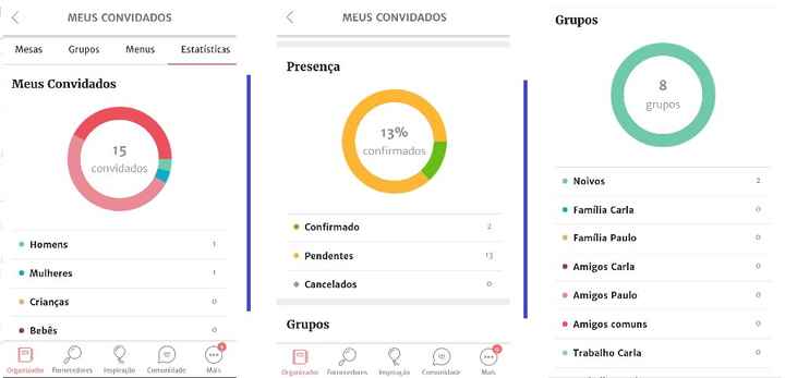 graficos