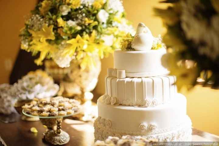 Casamento dos sonhos - RESULTADO! 1