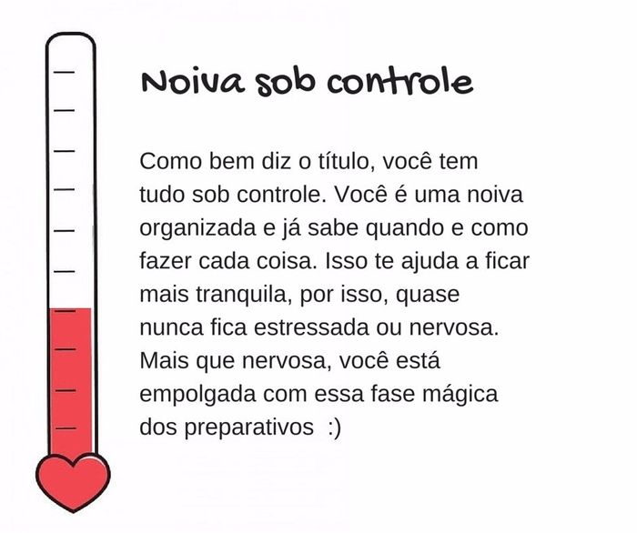 termômetro