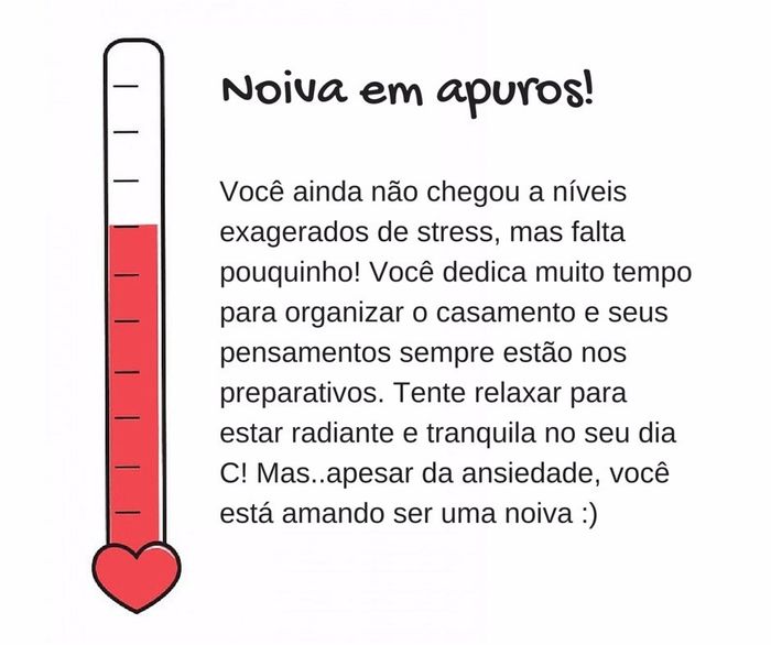 termômetro