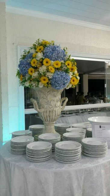 Decoração = me ajudem - 3