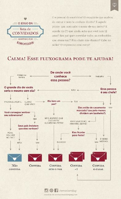 Se não fosse causar tanto, eu não chamaria... - 1