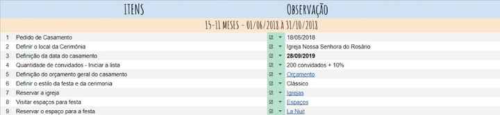 Checklist 15-11 meses 