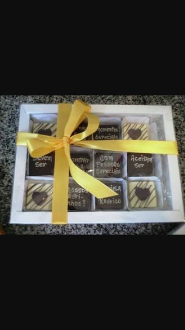 Ideias de convites para padrinhos - 1