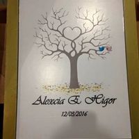 Quadro de digitais *--*