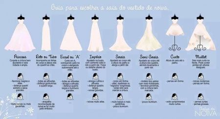 4)Dica