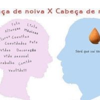 Como elabora sua lista de convidados