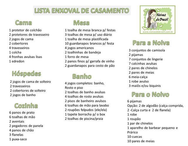 Dúvida sobre enxoval - 1