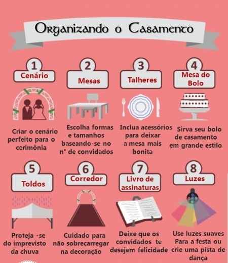 Dicas para Casamento