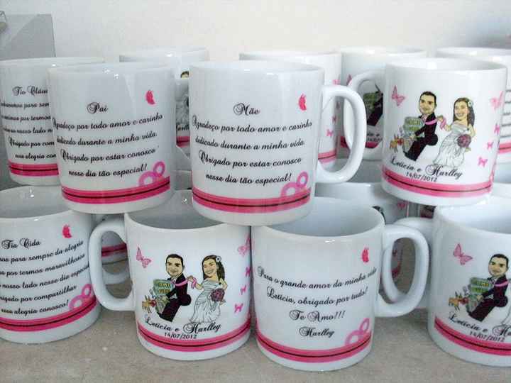 Canecas pais