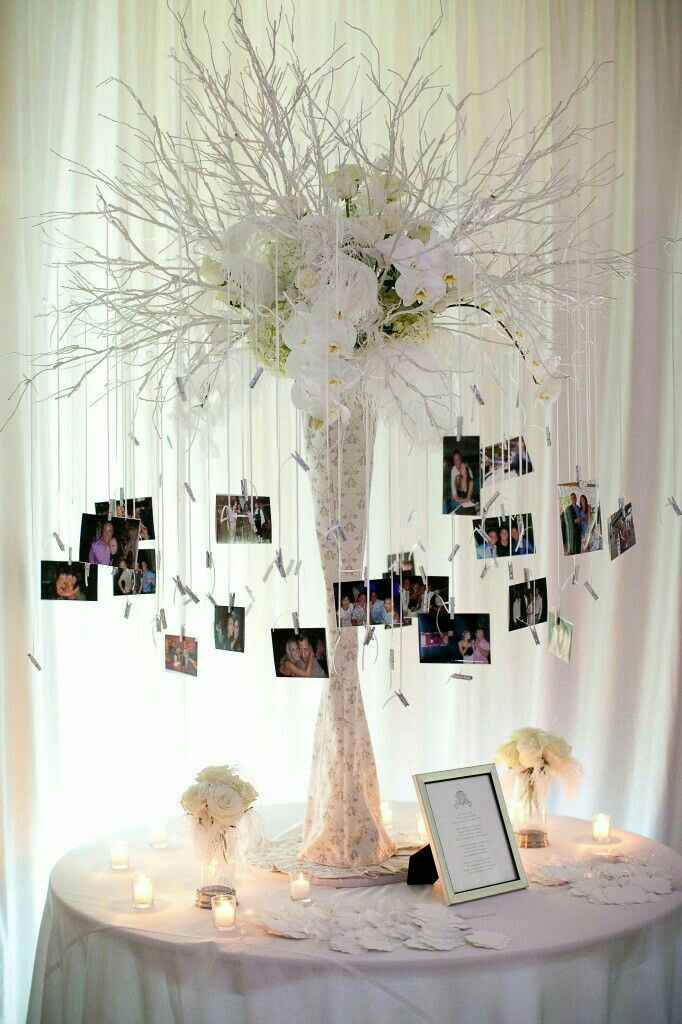 Inspiração decoração com fotos! 📷 - 1