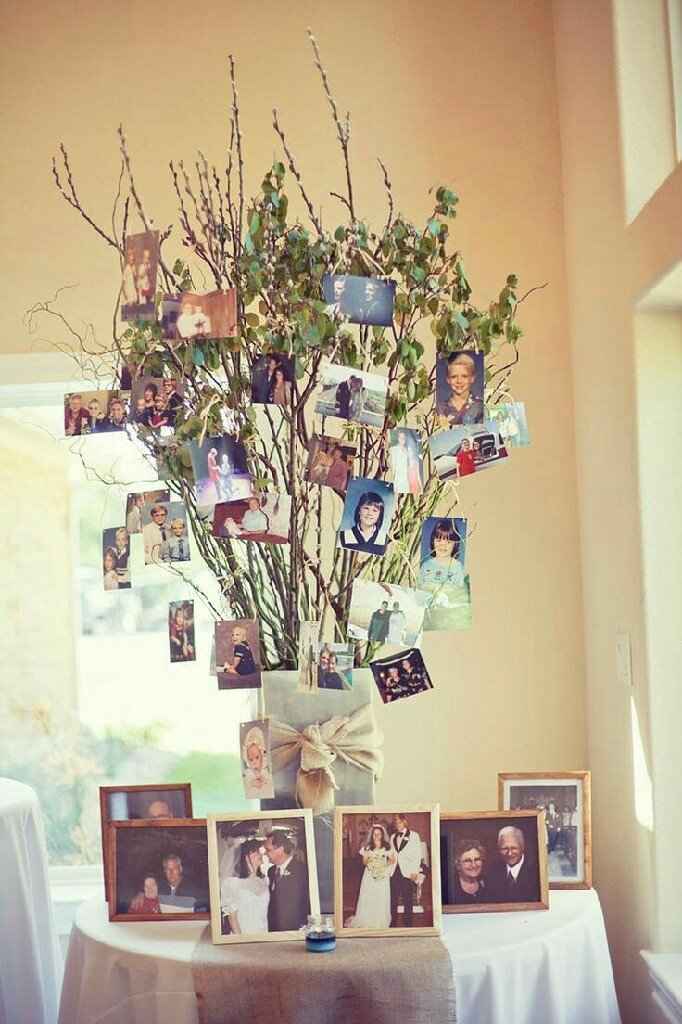 Inspiração decoração com fotos! 📷 - 7