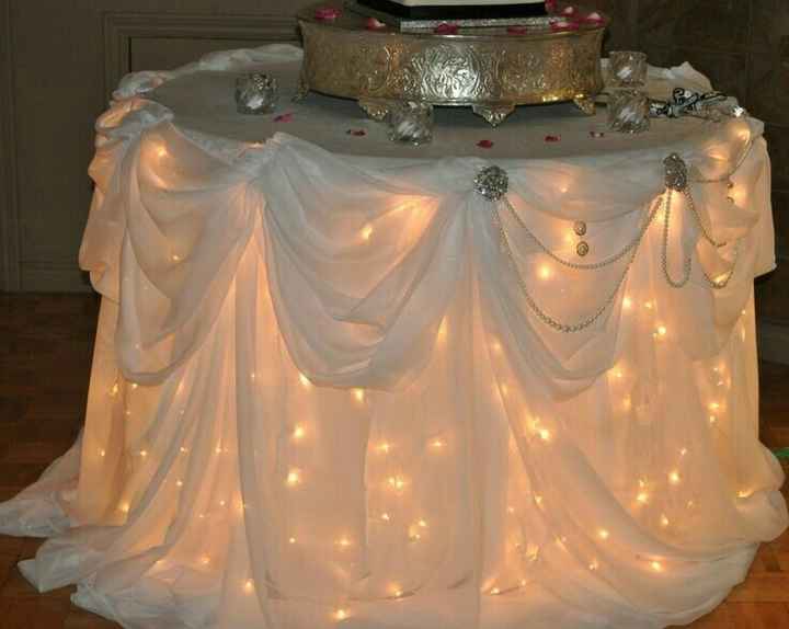 Inspirações, como usar as luzes de led ❤ - 2