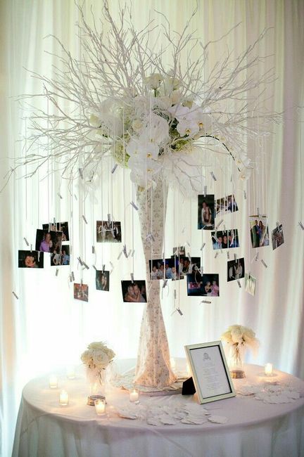Inspiração decoração com fotos! 📷 - 1