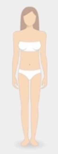 Forma do corpo