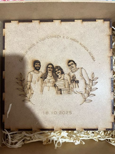 Caixa dos Padrinhos 6