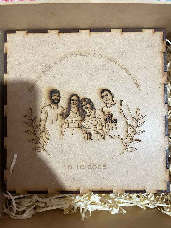 Caixa dos Padrinhos - 6