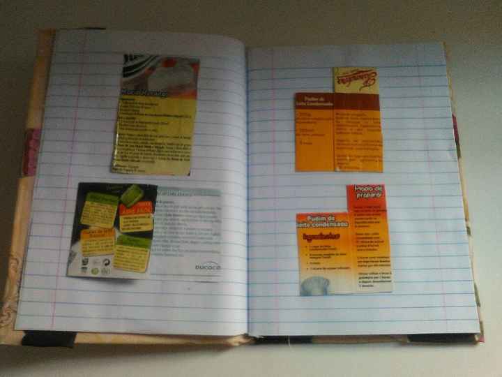 Caderno de receita! - 2