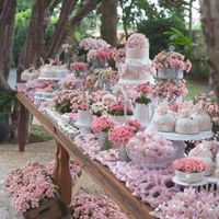 Inspiração mesa do bolo