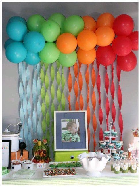 Inspirações para decoração de chás - 2