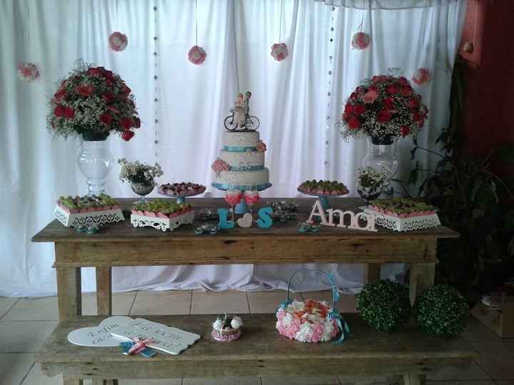 Mesa do bolo 