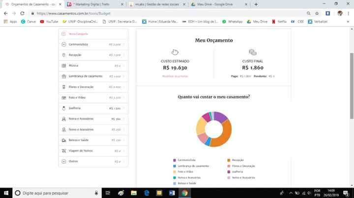 Olha como ta ficando meu orçamento