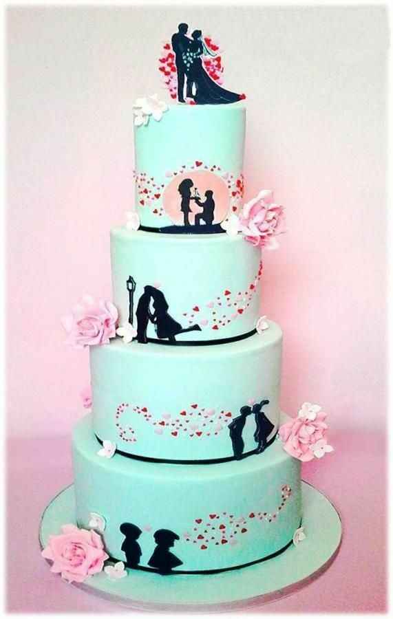  Vamos falar de bolo de casamento - 1