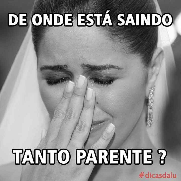  Lista de convidados x parentes - 1