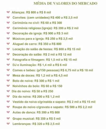 tabela casamento