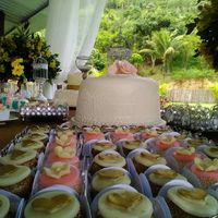 Medo de chuva - 4