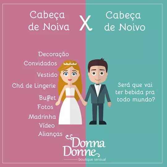Cabeça de nova x cabeça do noivo. - 1