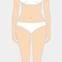 A forma do seu corpo: