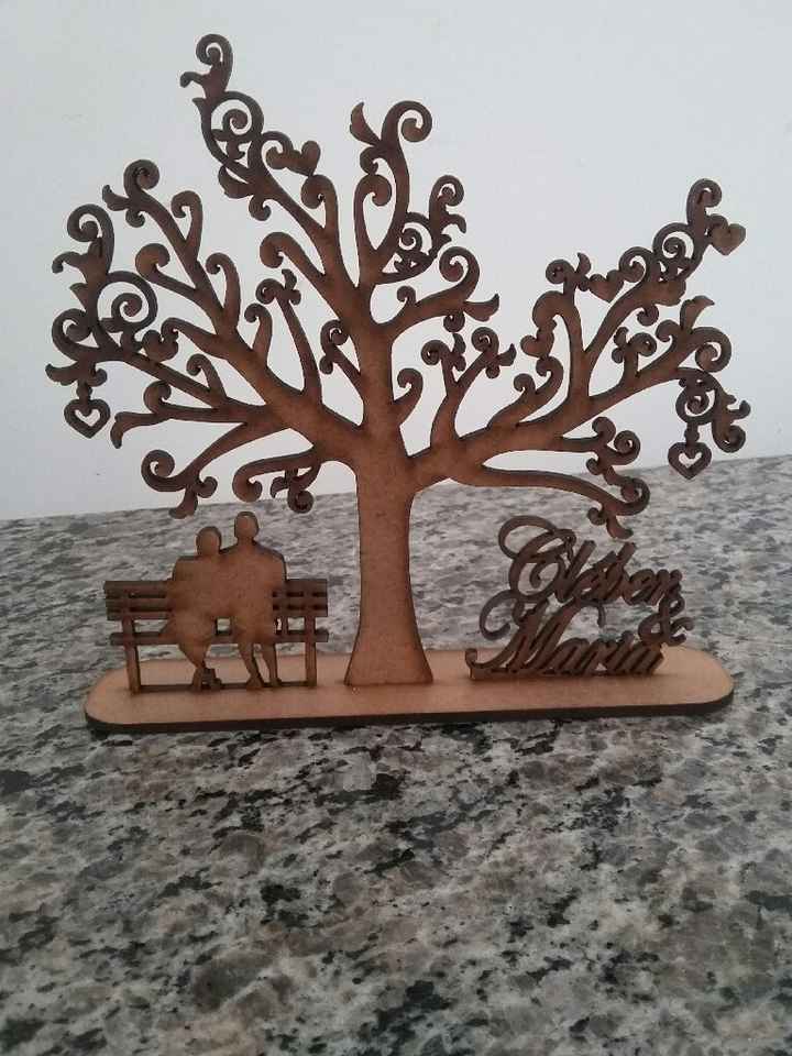Me ajudemmmm - 1