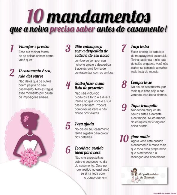 Os 10 mandamentos 