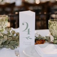 Mesa posta casamento - 2