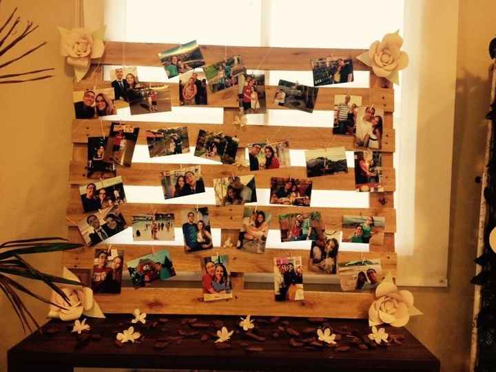 Mural de fotos