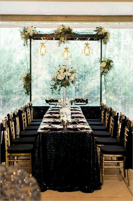 Inspirações : casamento preto, branco e dourado! - 19