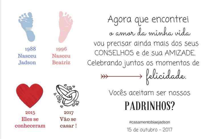 Arte convite dos padrinhos!
