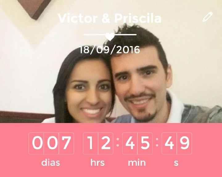 Contagem regressiva....  nível de tensão máximo - 1