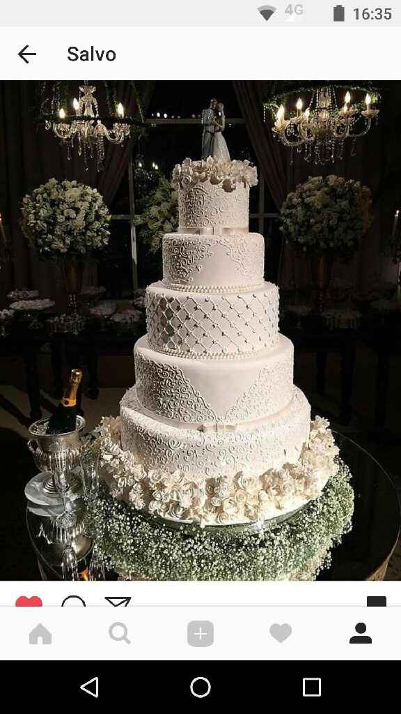 Meu bolo de casamento será______. - 1