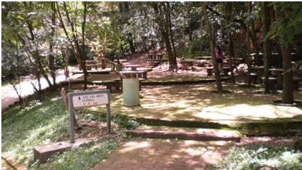 Meu local