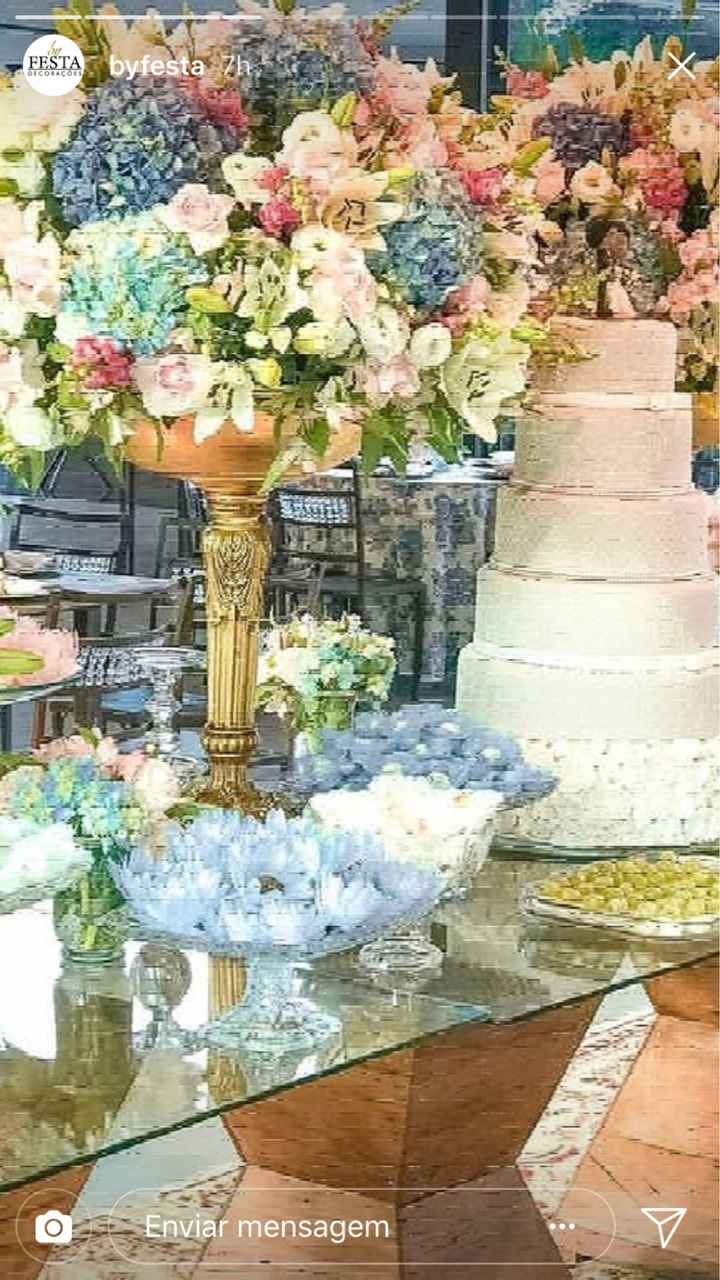 Ideias de decoração para casamento na cor azul... - 3