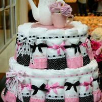  o que fazer quando vc esta em duvida de fazer o cha, pois vc acha que vai sair pesado no orcamento?