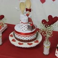  o que fazer quando vc esta em duvida de fazer o cha, pois vc acha que vai sair pesado no orcamento?