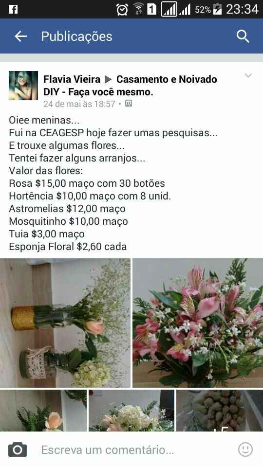 Meu chá de cozinha - parte 1 planejamento, lista, convite e inspirações - 7