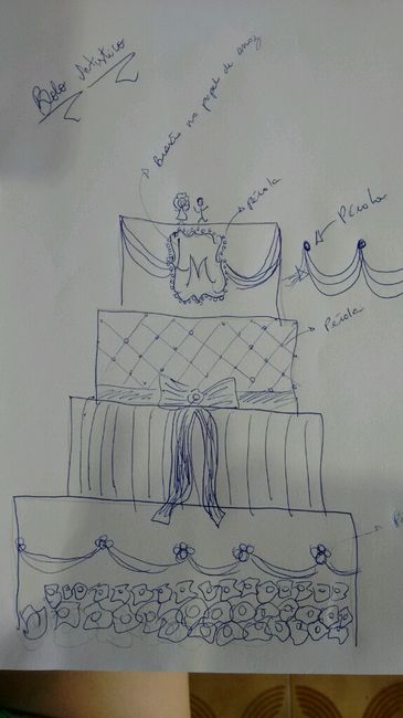 Meu bolo de casamento - 1