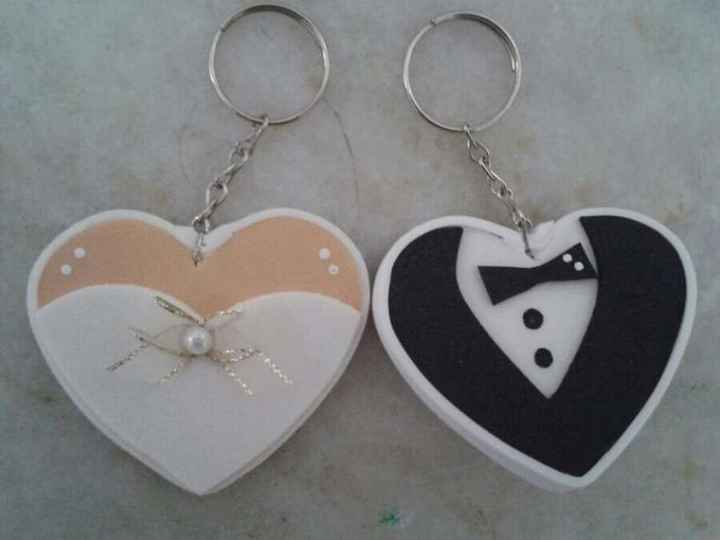 Chaveirinhos
